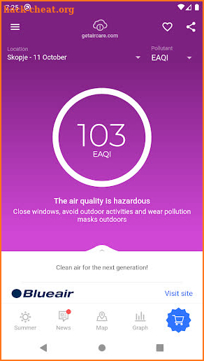 Air Quality - AirCare screenshot