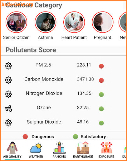 Aircubic - AQI, Pollution, Earthquake & Weather screenshot