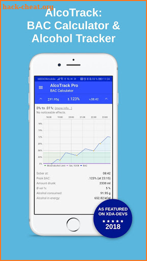 AlcoTrack PRO: BAC Calculator & Alcohol Tracker screenshot