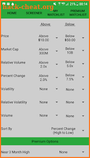 Algo Screener Premium (Stock Screener) screenshot