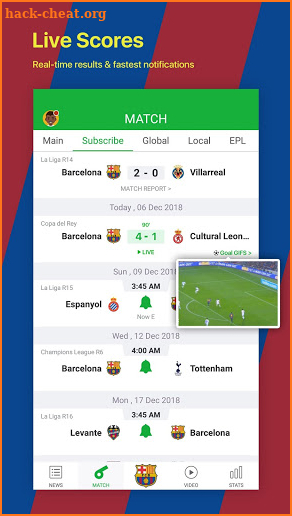 All Football - Barcelona News & Live Scores screenshot