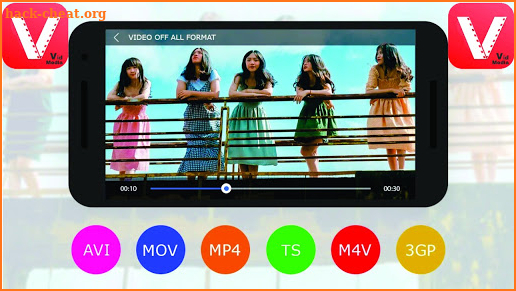 All In one  video player HD - All Format Support screenshot