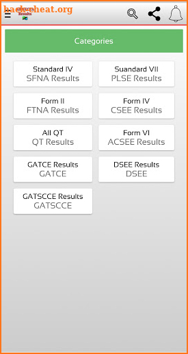 All NECTA Results screenshot