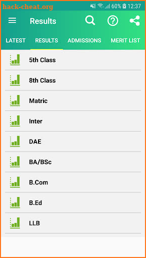 All Pakistan exam results - 10th class Results screenshot