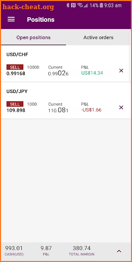 Ally Invest Forex screenshot