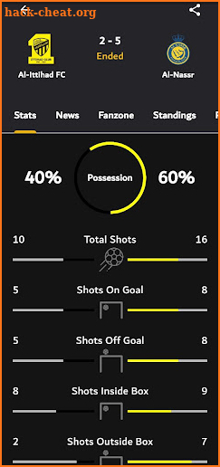 Alostora - Live Scores screenshot