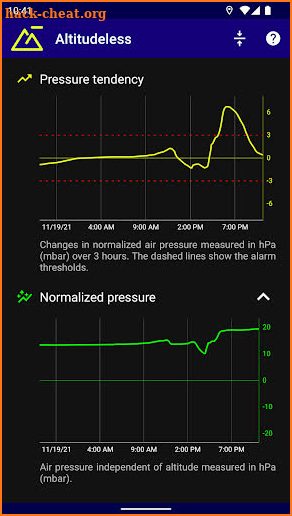 Altitudeless (Barometer Alarm) screenshot