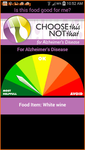 Alzheimer's Disease (MIND) screenshot
