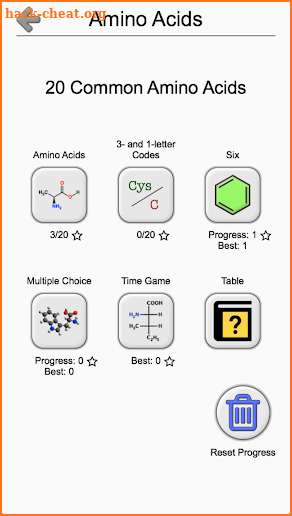 Amino Acids Structures - Quiz and Flashcards screenshot