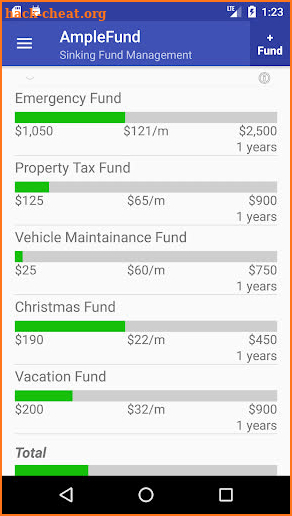 AmpleFund - Sinking Fund & Saving Goal screenshot