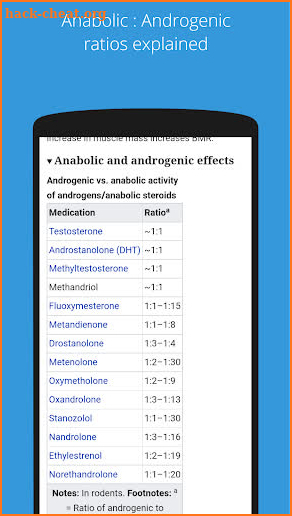 Anabolic Wiki: Steroids screenshot