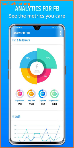 Analytic For FB App screenshot