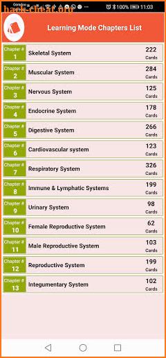 Anatomy and Physiology for Nurses Review screenshot