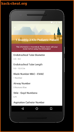Anesthesia Guide for Technician and Doctors screenshot