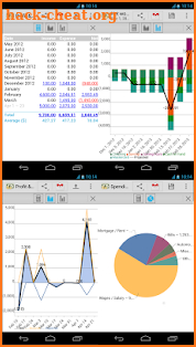 anMoney Budget & Finance PRO screenshot