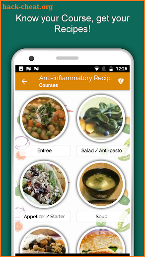 Anti Inflammatory Diet Recipes: Healthy Food, Meal screenshot