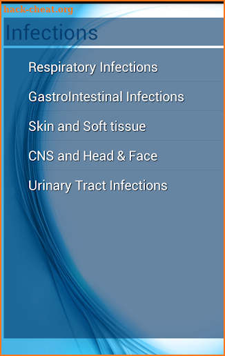 Antibiotics & Infections screenshot