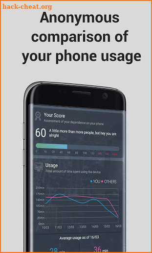 AntiSocial: phone addiction screenshot