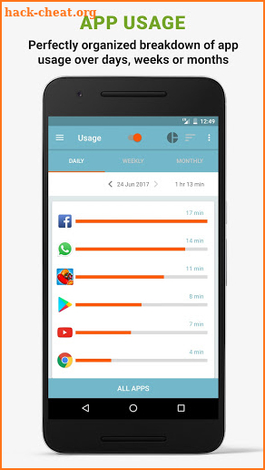 AppTym: Phone Usage Tracker & App Monitor screenshot