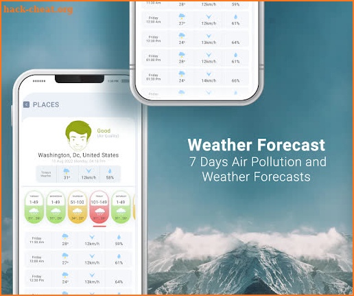 AQI Monitor & Weather Forecast screenshot