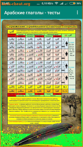 Arabic verbs - tests. Lite screenshot