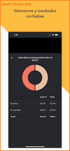 Asambleas Propiedata screenshot