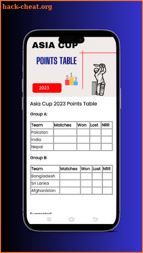 Asia Cup 2023 - Cricket Live screenshot