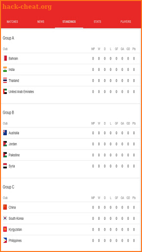 Asian Cup 2019 - Live Scores and fixtures screenshot