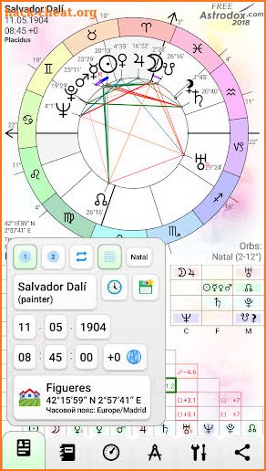 Astrodox Astrology screenshot