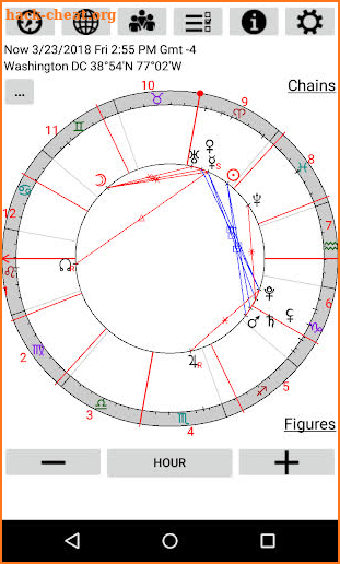 Astrological Charts Pro screenshot