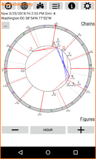 Astrological Charts Pro screenshot