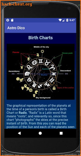 Astrological Dictionary screenshot