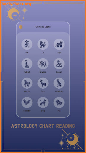 Astrology Chart Reading screenshot