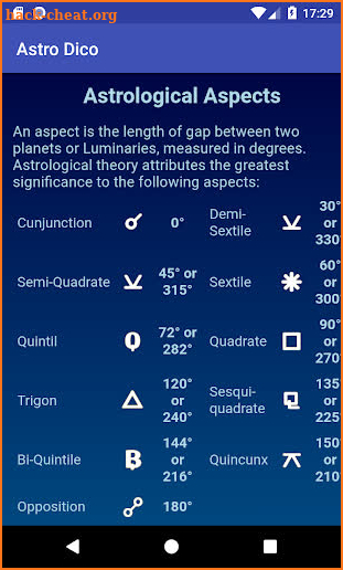 Astrology Dictionary screenshot