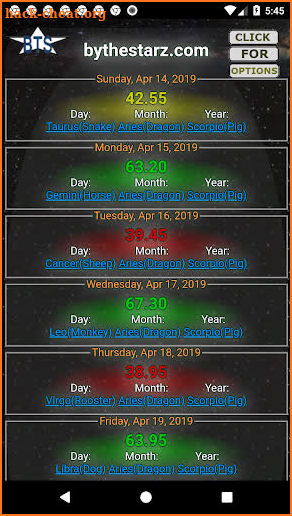 Astrology Matching and Dating Service screenshot