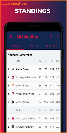 Atlanta Baseball: Livescore & News screenshot