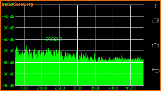Audio Spectrum Analyzer screenshot