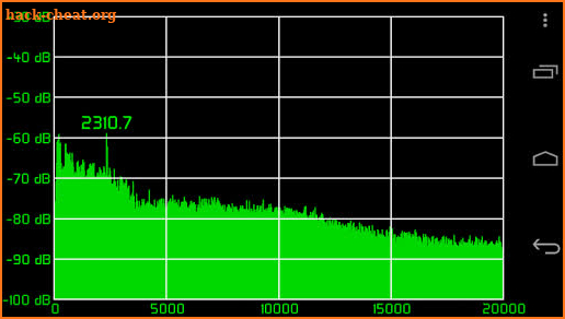 Audio Spectrum Analyzer screenshot