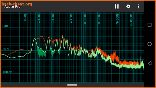 Audizr Pro - Spectrum Analyzer screenshot