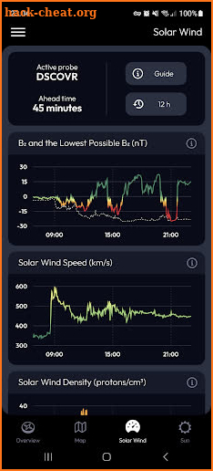 Aurora Compass screenshot