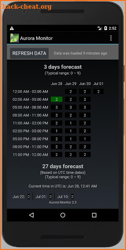Aurora Monitor screenshot