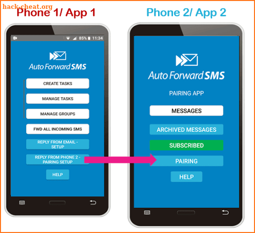 Auto Forward SMS Pairing App REPLY FROM PHONE 2 screenshot