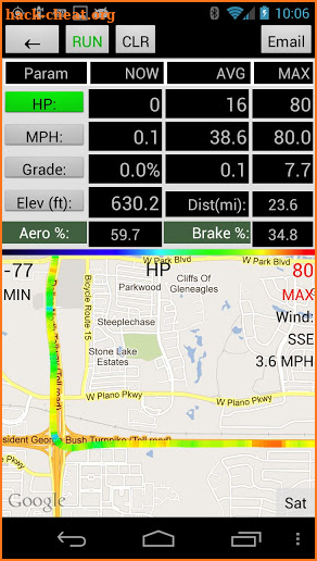Auto Horse Power Meter screenshot