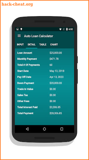 Auto Loan Calculator Pro screenshot