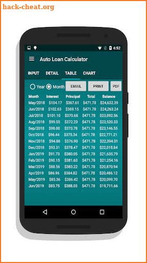 Auto Loan Calculator Pro screenshot