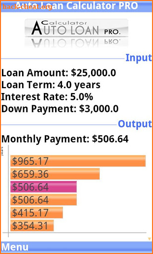 Auto Loan Calculator PRO screenshot