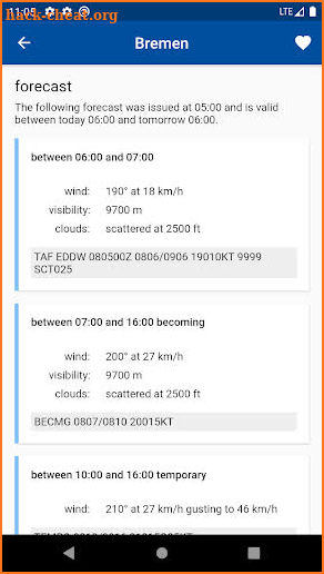 Aviation weather (METAR / TAF) screenshot
