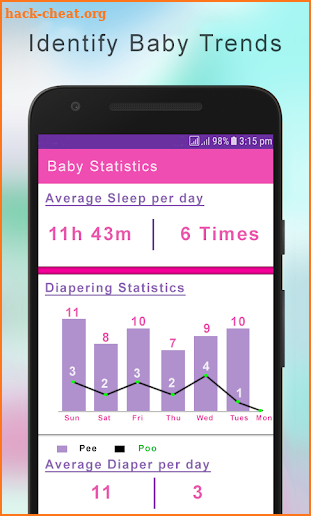 Baby Activities Tracker: Baby Feed, Diaper & Sleep screenshot