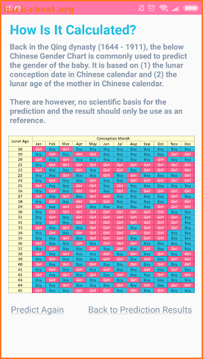 Baby Gender Chinese Predictor screenshot
