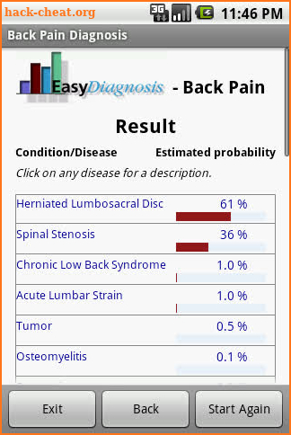 Back Pain Self Diagnosis App screenshot